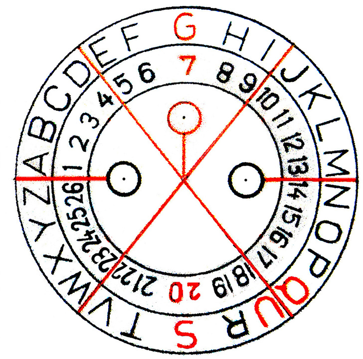 ABCD = WXYZ