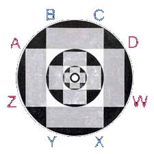 ABCD = WXYZ