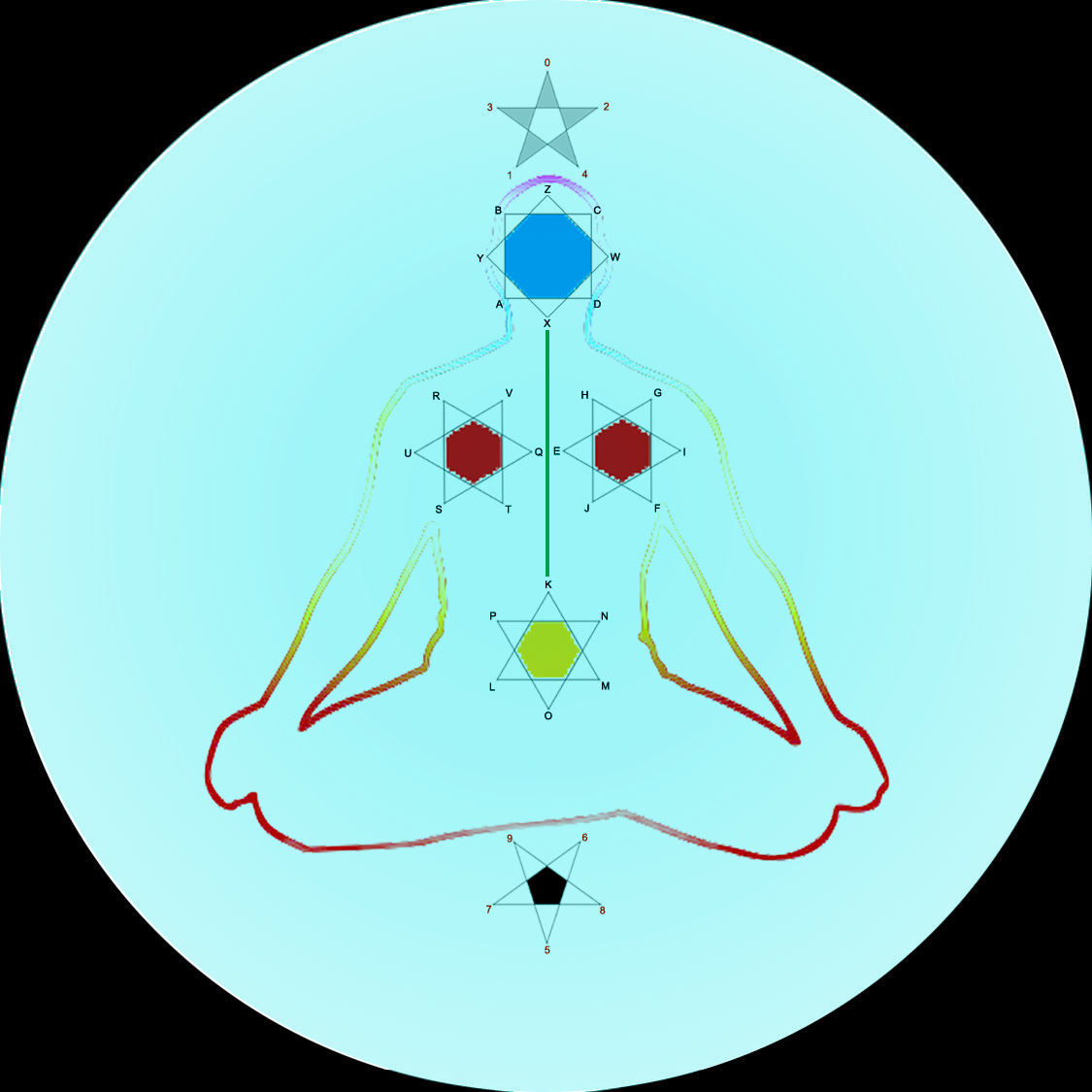 Life source 2