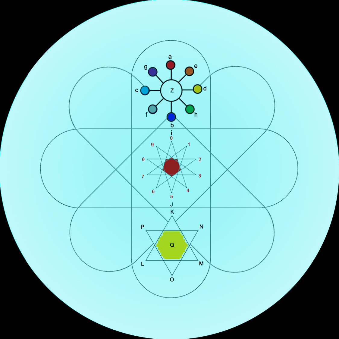 Life source 3