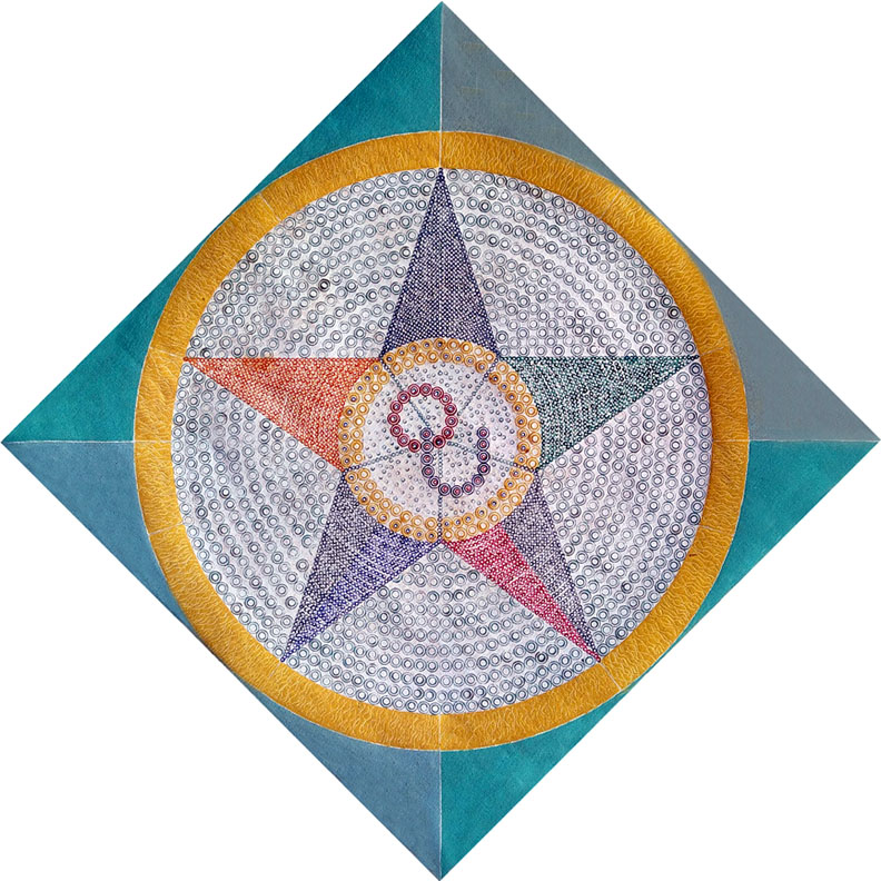 QU together, (Q) Astral body