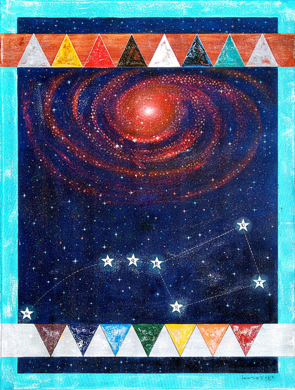 R (18) — Refinement of Returning Life in the Cosmic Symmetry of the Saptarshi (Big Dipper)and the Rainbow:
