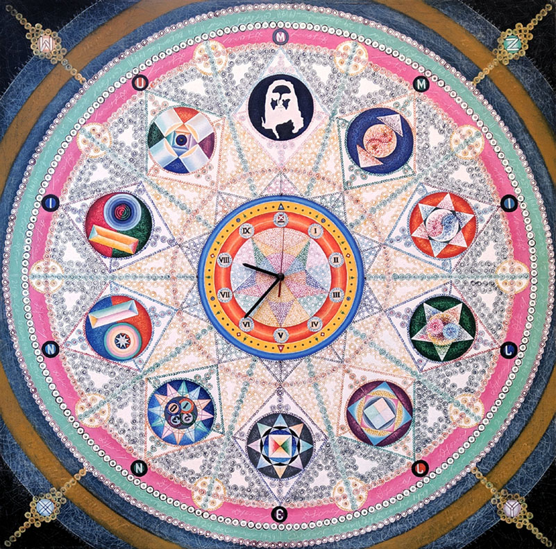 1) Zero-Hour Clock and the Configuration of the Millennium Cycle — The Blossoming of Cosmic Creation: