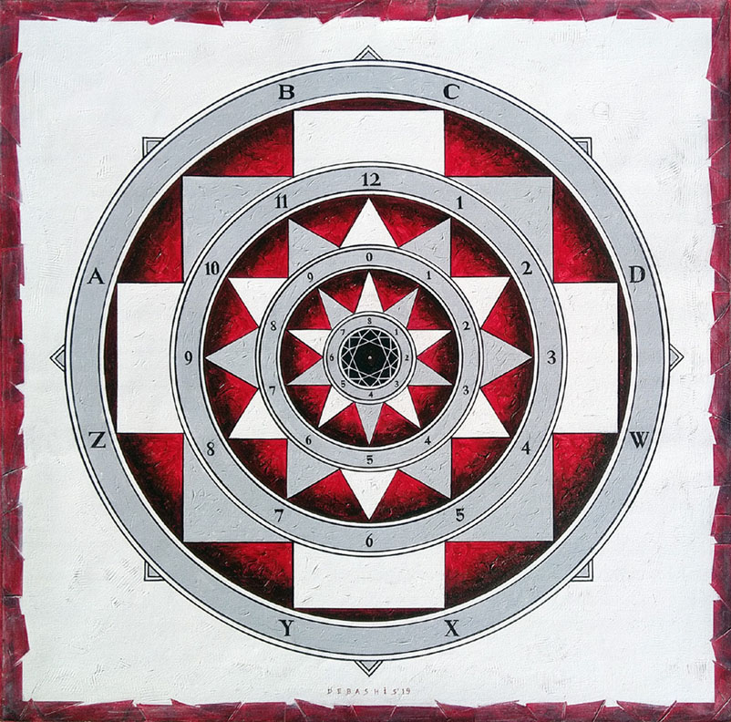 3) Life-Waves of the Time Cycle—Infinite Evolution Reflected in the Zeroness: