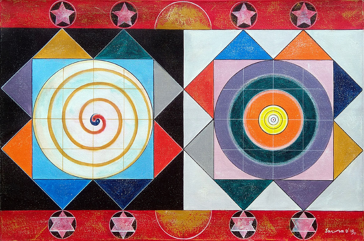 Inner world